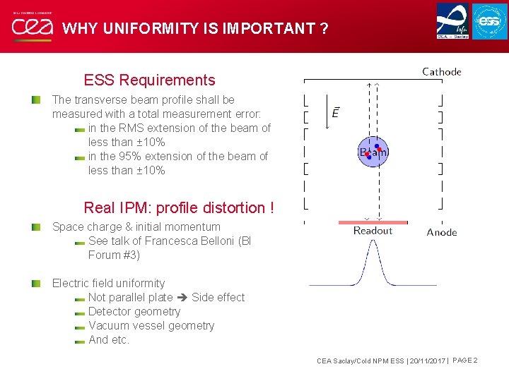 WHY UNIFORMITY IS IMPORTANT ? ESS Requirements The transverse beam profile shall be measured WHY UNIFORMITY IS IMPORTANT ? ESS Requirements The transverse beam profile shall be measured