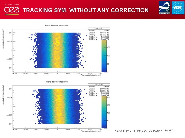 TRACKING SYM. WITHOUT ANY CORRECTION CEA Saclay/Cold NPM ESS | 20/11/2017 | PAGE 34 TRACKING SYM. WITHOUT ANY CORRECTION CEA Saclay/Cold NPM ESS | 20/11/2017 | PAGE 34