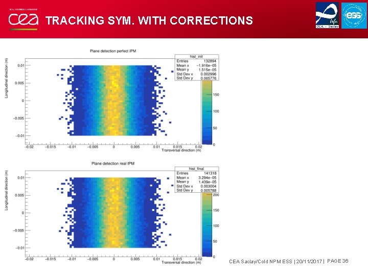 TRACKING SYM. WITH CORRECTIONS CEA Saclay/Cold NPM ESS | 20/11/2017 | PAGE 36 TRACKING SYM. WITH CORRECTIONS CEA Saclay/Cold NPM ESS | 20/11/2017 | PAGE 36