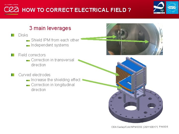 HOW TO CORRECT ELECTRICAL FIELD ? 3 main leverages Disks Shield IPM from each HOW TO CORRECT ELECTRICAL FIELD ? 3 main leverages Disks Shield IPM from each