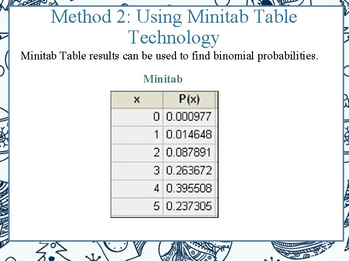 Method 2: Using Minitab Table Technology Minitab Table results can be used to find