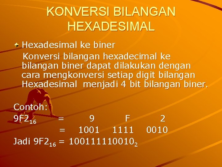 KONVERSI BILANGAN HEXADESIMAL Hexadesimal ke biner Konversi bilangan hexadecimal ke bilangan biner dapat dilakukan
