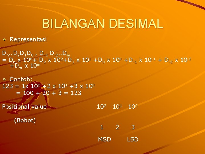 BILANGAN DESIMAL Representasi Dn. . D 2 D 1 D 0 , D-1 D-2.