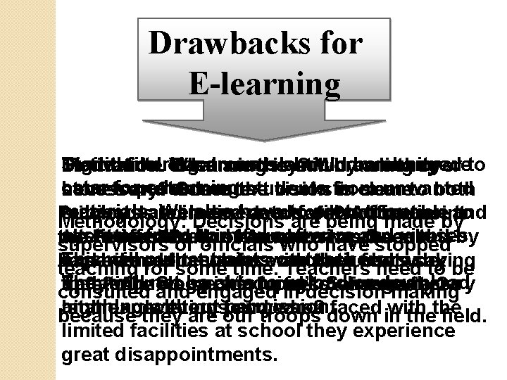 Drawbacks for E-learning Traditional classrooms be changed Digital filtering: Inare anthey? Islamic community weto