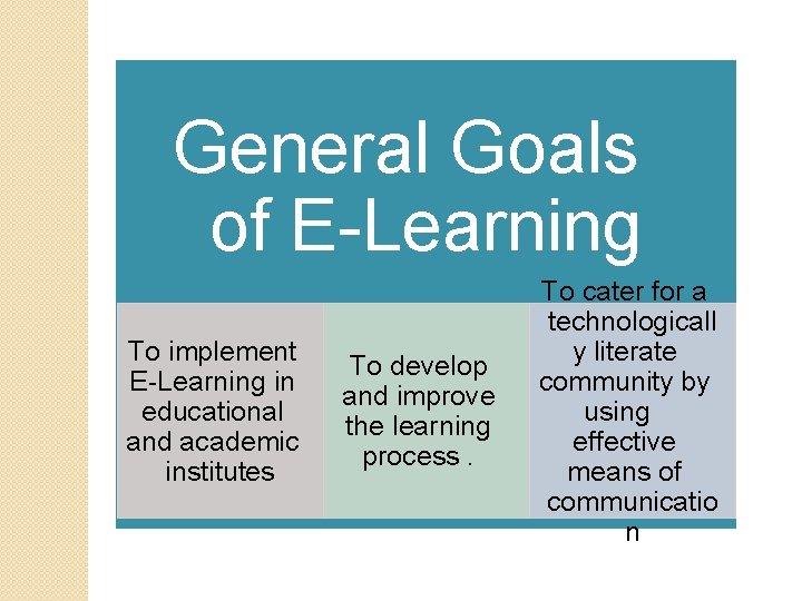 General Goals of E-Learning To implement E-Learning in educational and academic institutes To develop