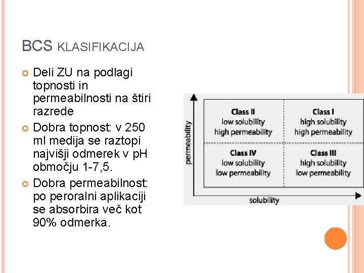 BCS KLASIFIKACIJA Deli ZU na podlagi topnosti in permeabilnosti na štiri razrede Dobra topnost: