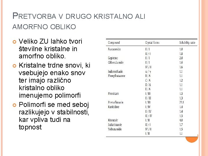 PRETVORBA V DRUGO KRISTALNO ALI AMORFNO OBLIKO Veliko ZU lahko tvori številne kristalne in