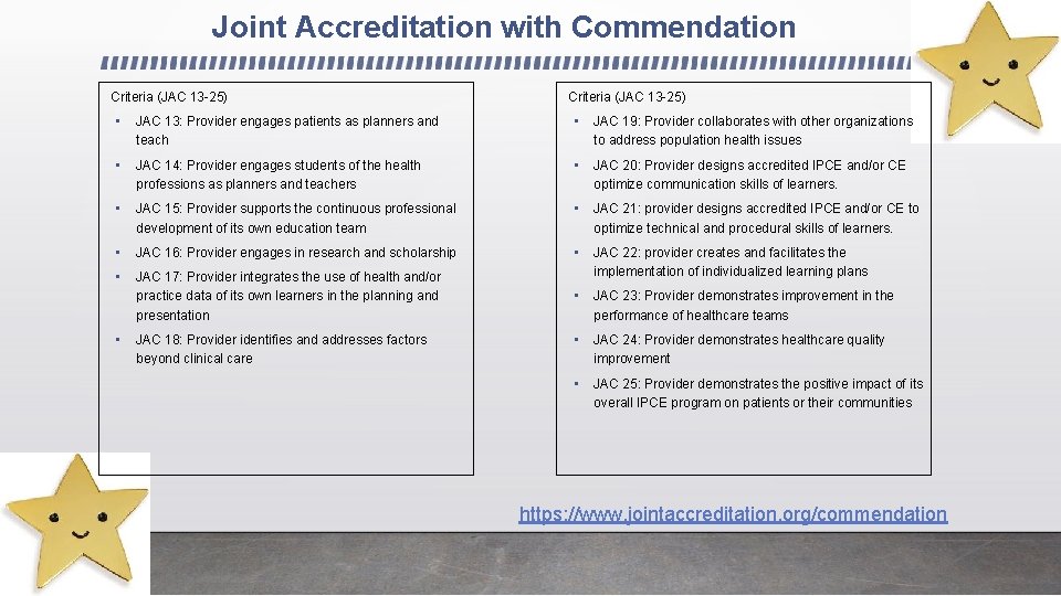 Joint Accreditation with Commendation Criteria (JAC 13 -25) • JAC 13: Provider engages patients