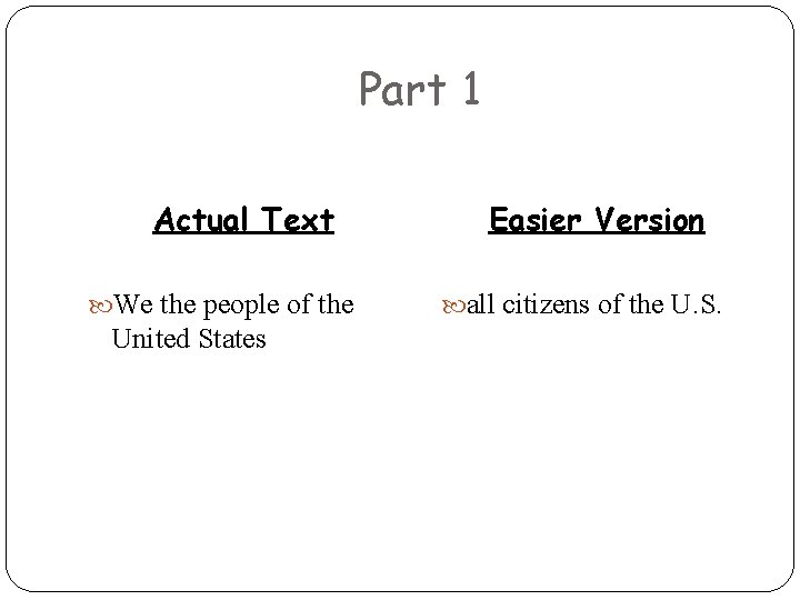 Part 1 Actual Text We the people of the United States Easier Version all