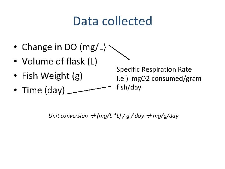 Data collected • • Change in DO (mg/L) Volume of flask (L) Fish Weight