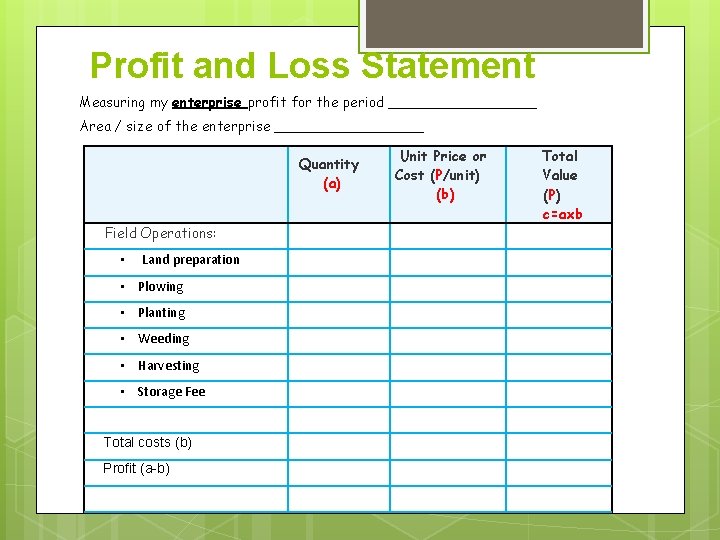 Profit and Loss Statement Measuring my enterprise profit for the period _________ Area /