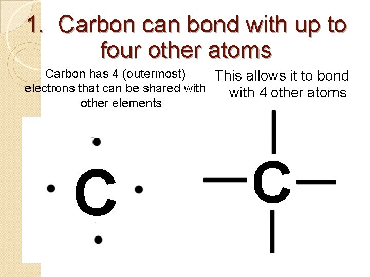 1. Carbon can bond with up to four other atoms Carbon has 4 (outermost) 1. Carbon can bond with up to four other atoms Carbon has 4 (outermost)