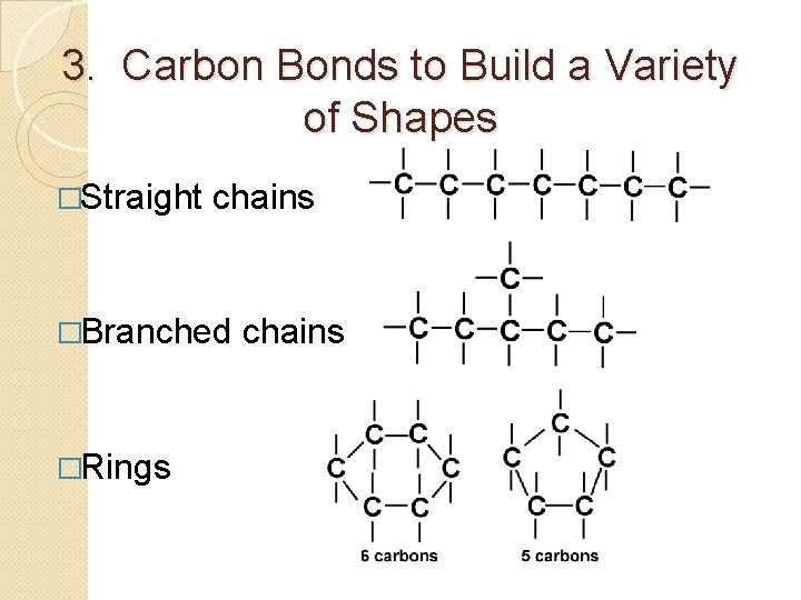 3. Carbon Bonds to Build a Variety of Shapes �Straight chains �Branched �Rings chains 3. Carbon Bonds to Build a Variety of Shapes �Straight chains �Branched �Rings chains
