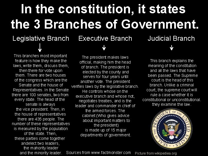 In the constitution, it states the 3 Branches of Government. Legislative Branch Executive Branch