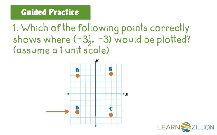 Guided Practice y A B x D C 
