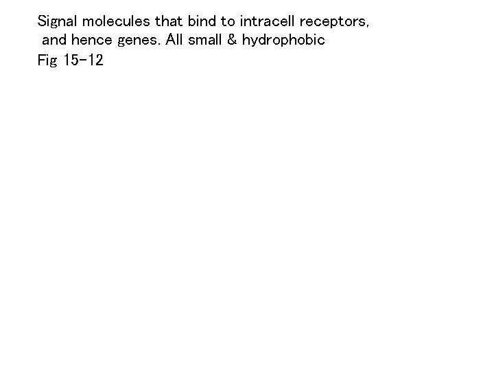 Signal molecules that bind to intracell receptors, and hence genes. All small & hydrophobic