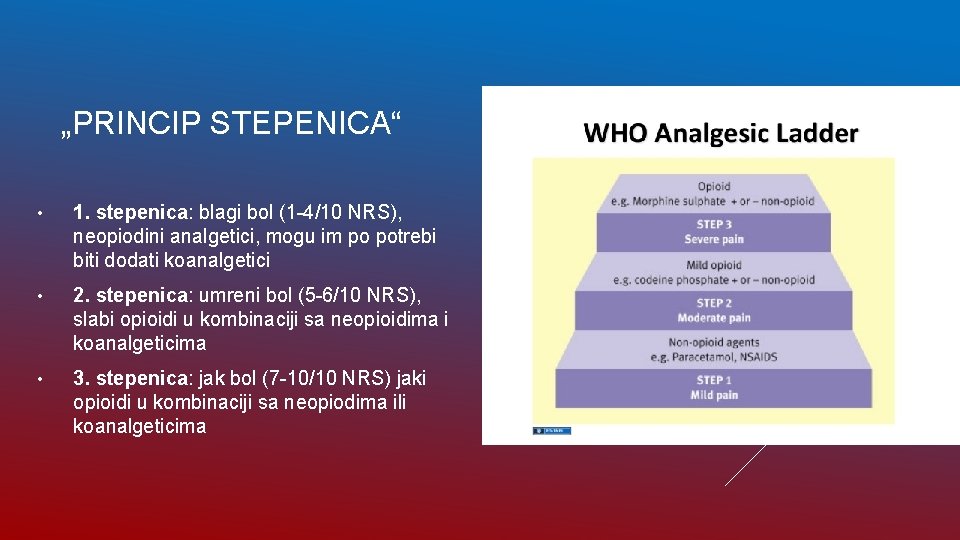 „PRINCIP STEPENICA“ • 1. stepenica: blagi bol (1 -4/10 NRS), neopiodini analgetici, mogu im