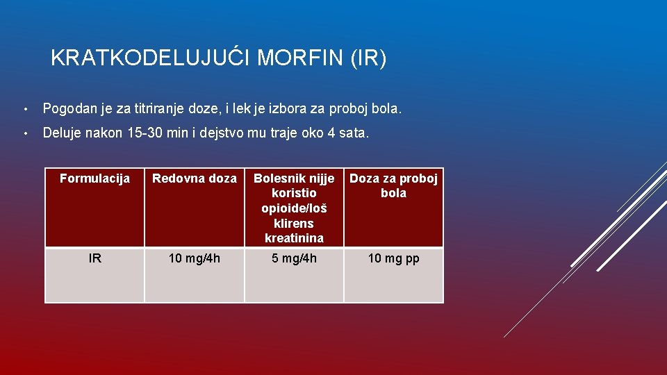 KRATKODELUJUĆI MORFIN (IR) • Pogodan je za titriranje doze, i lek je izbora za