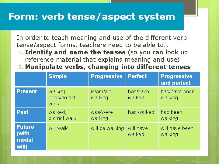 Form: verb tense/aspect system In order to teach meaning and use of the different
