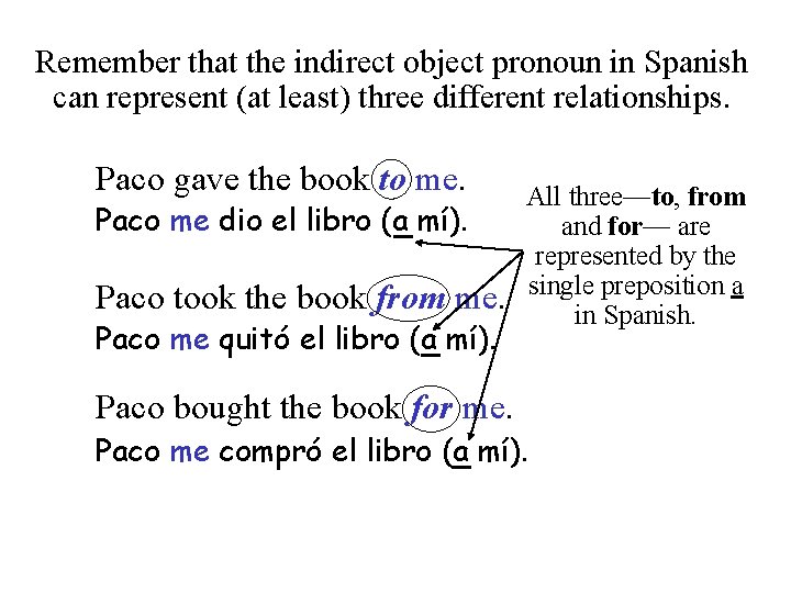 Remember that the indirect object pronoun in Spanish can represent (at least) three different