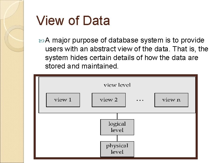 View of Data A major purpose of database system is to provide users with