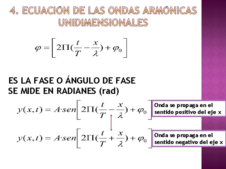 ES LA FASE O ÁNGULO DE FASE SE MIDE EN RADIANES (rad) Onda se