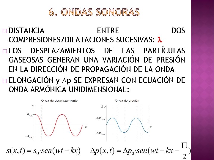 � DISTANCIA ENTRE DOS COMPRESIONES/DILATACIONES SUCESIVAS: l � LOS DESPLAZAMIENTOS DE LAS PARTÍCULAS GASEOSAS