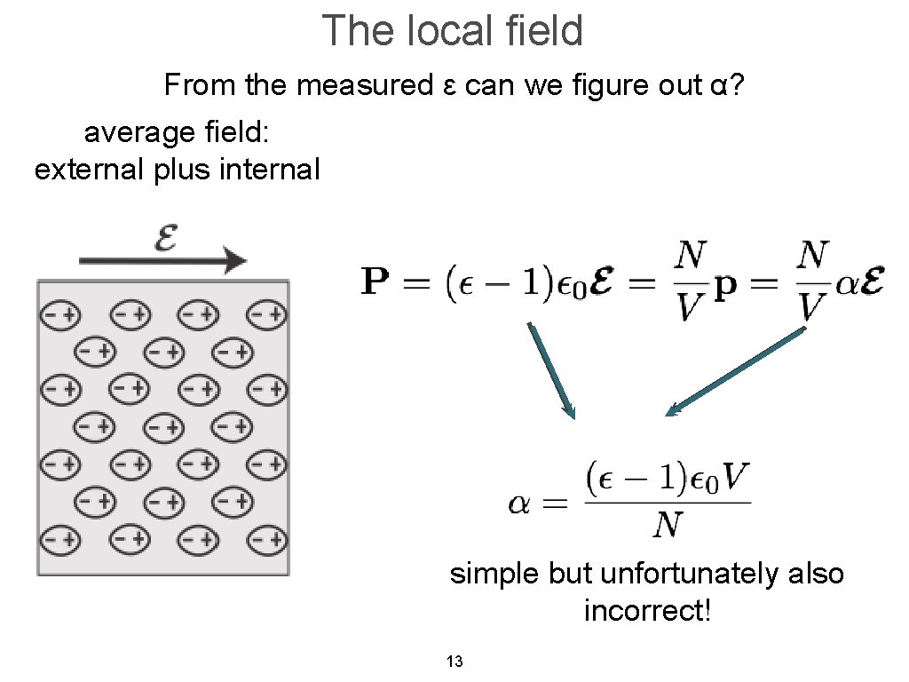 The local field From the measured ε can we figure out α? average field: