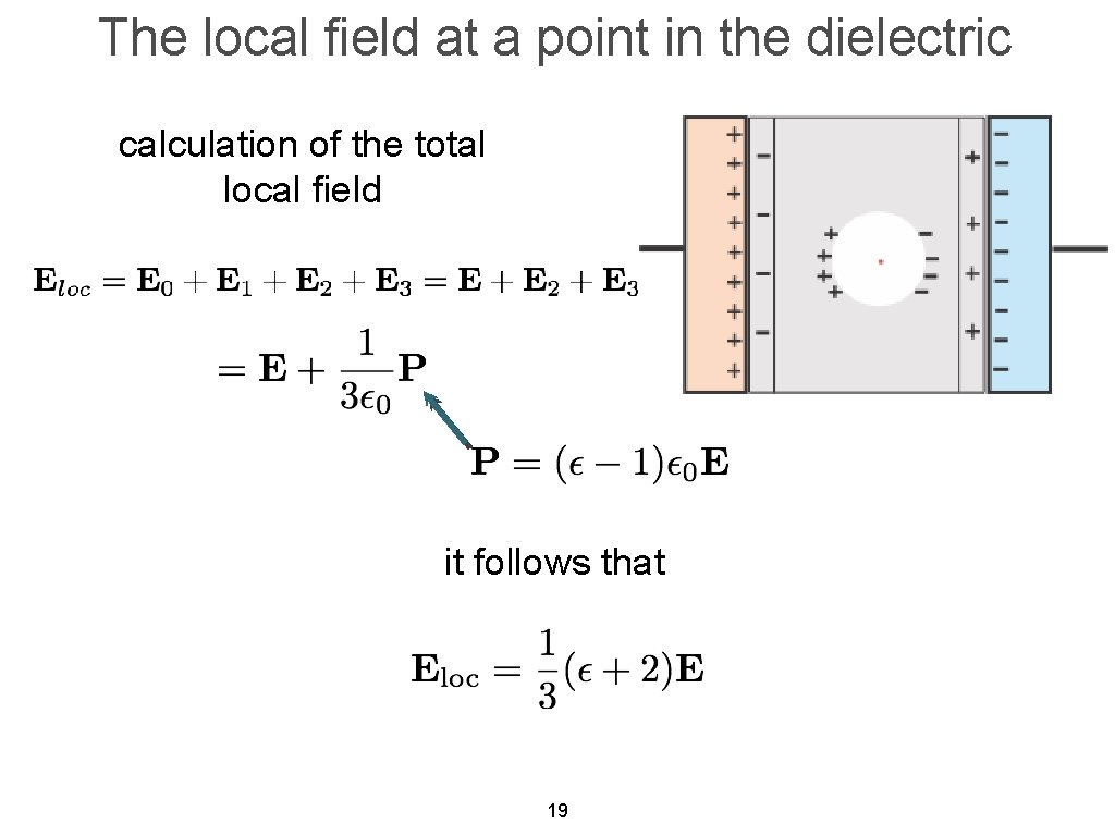 The local field at a point in the dielectric calculation of the total local