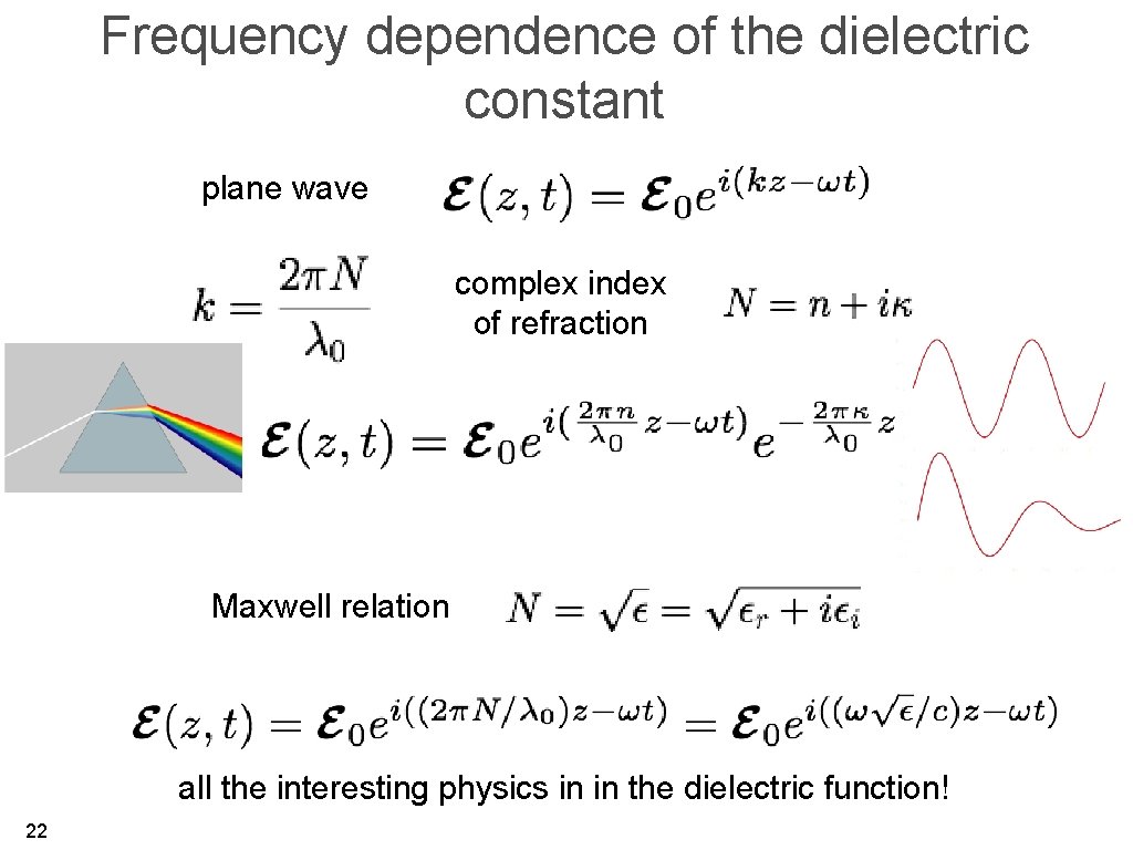 Frequency dependence of the dielectric constant plane wave complex index of refraction Maxwell relation