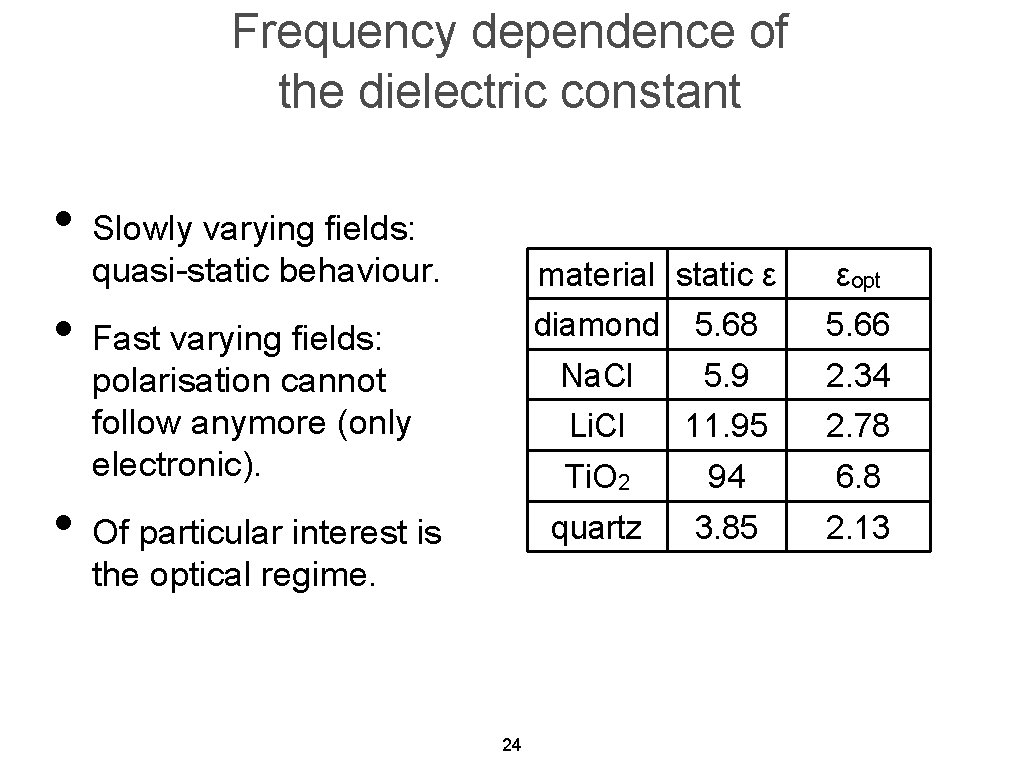 Frequency dependence of the dielectric constant • Slowly varying fields: quasi-static behaviour. • Fast