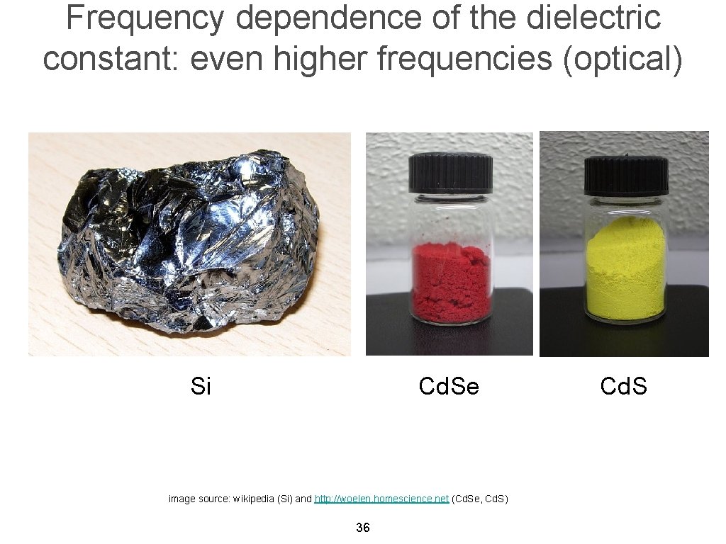 Frequency dependence of the dielectric constant: even higher frequencies (optical) Si Cd. Se image