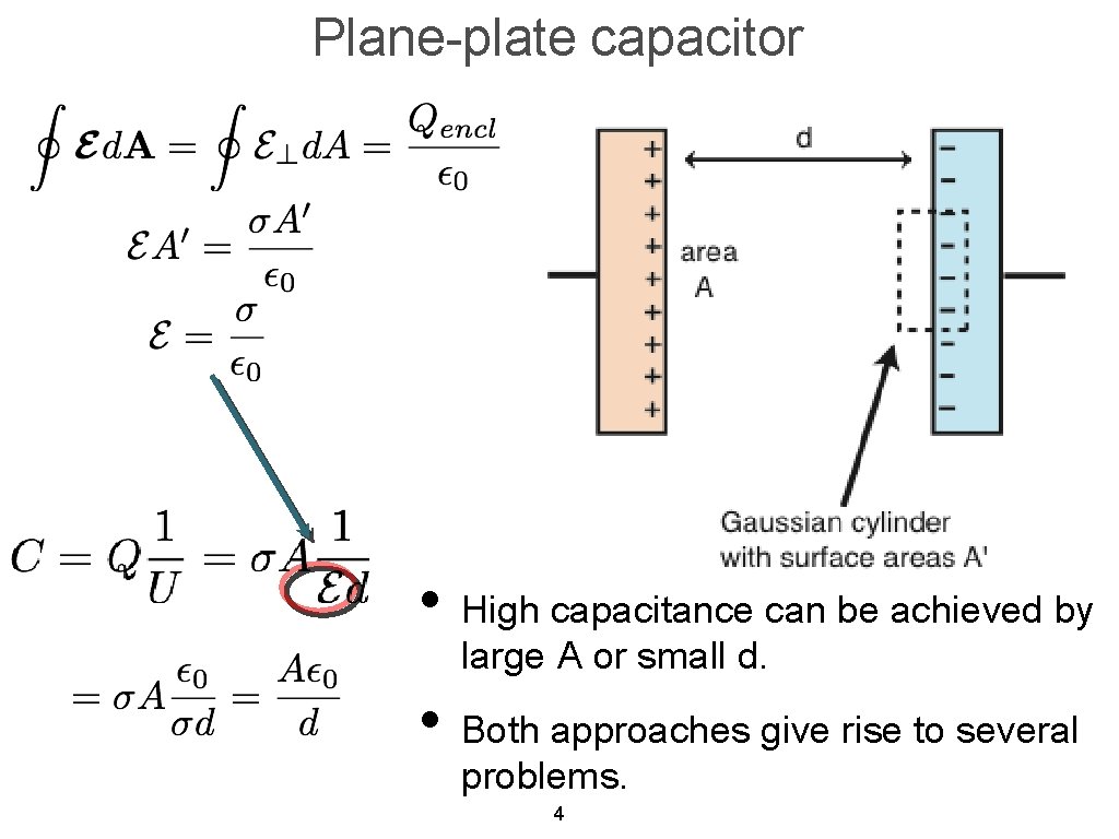 Plane-plate capacitor • High capacitance can be achieved by large A or small d.