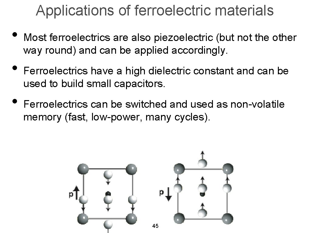 Applications of ferroelectric materials • Most ferroelectrics are also piezoelectric (but not the other