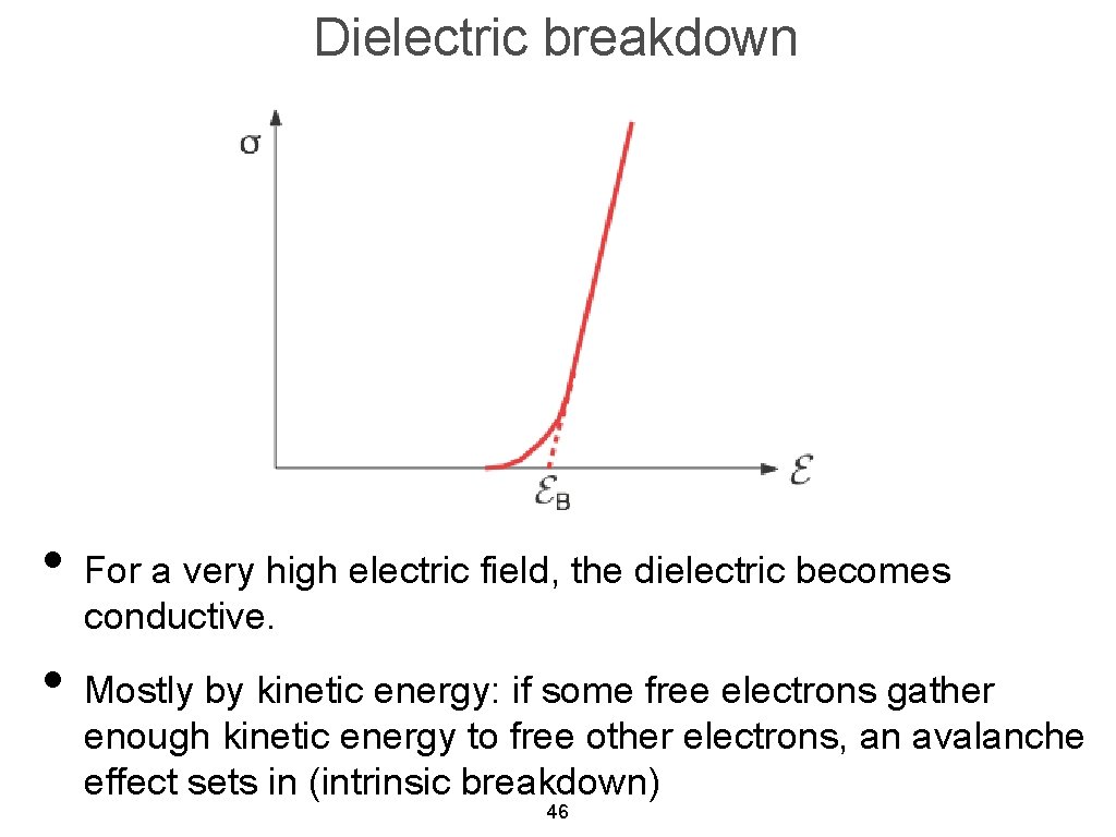 Dielectric breakdown • For a very high electric field, the dielectric becomes conductive. •