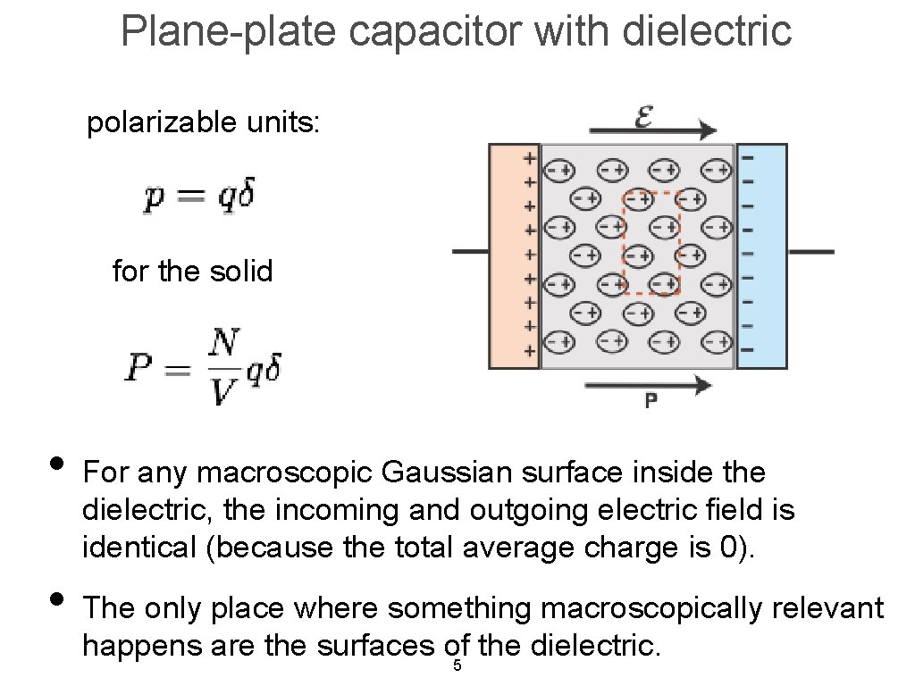 Plane-plate capacitor with dielectric polarizable units: for the solid • For any macroscopic Gaussian