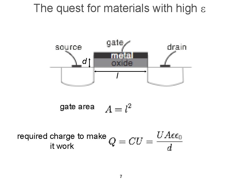 The quest for materials with high ε d l gate area required charge to