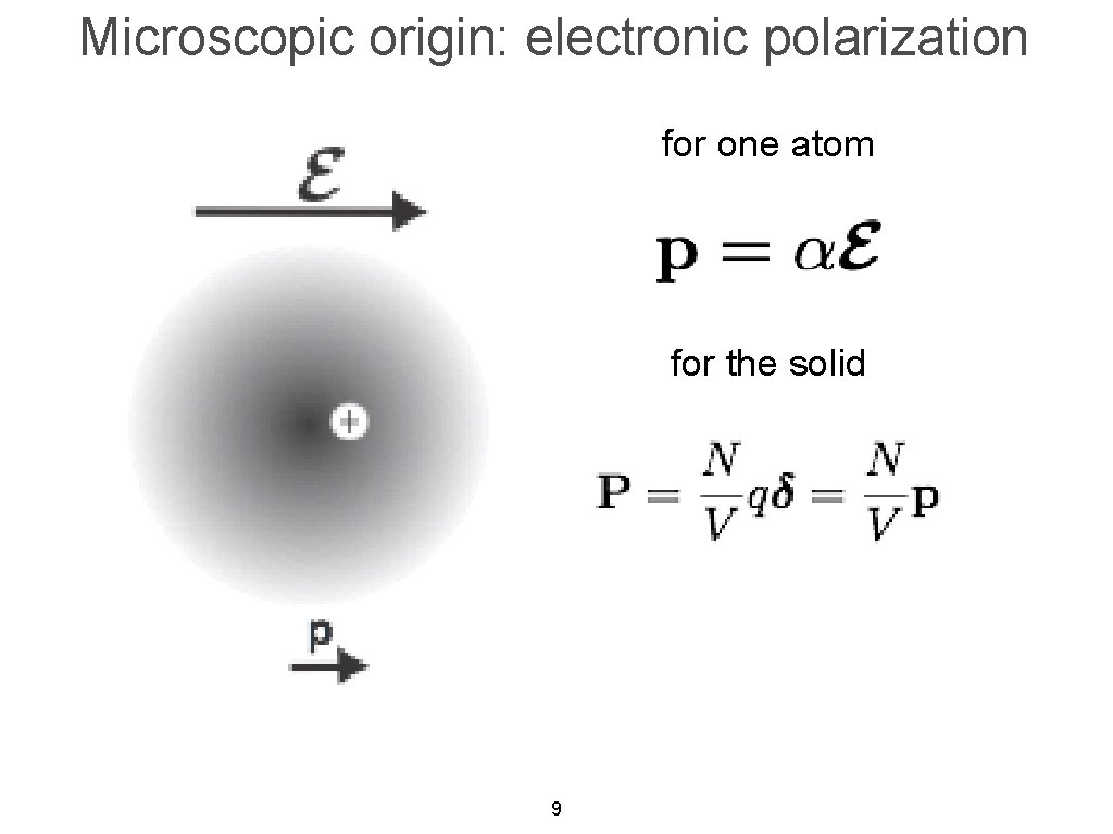 Microscopic origin: electronic polarization for one atom for the solid 9 