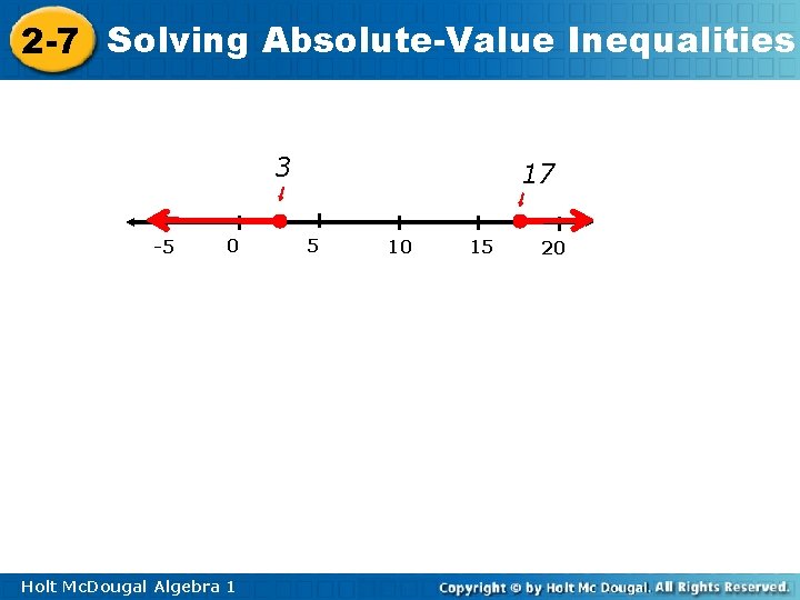 2 -7 Solving Absolute-Value Inequalities 3 -5 0 Holt Mc. Dougal Algebra 1 17