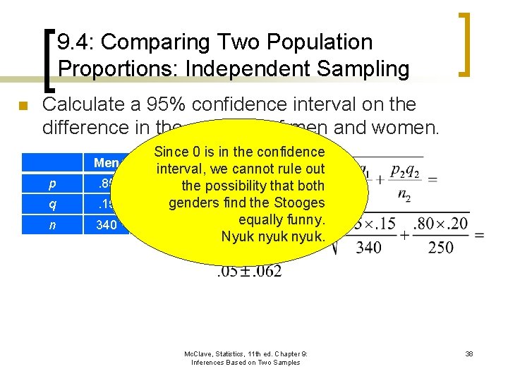 9. 4: Comparing Two Population Proportions: Independent Sampling n Calculate a 95% confidence interval