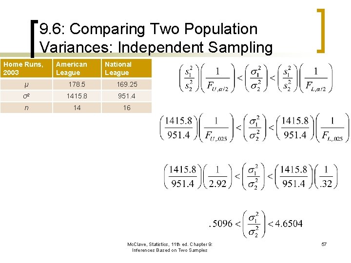 9. 6: Comparing Two Population Variances: Independent Sampling Home Runs, 2003 American League National