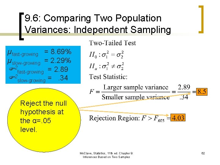 9. 6: Comparing Two Population Variances: Independent Sampling µfast-growing = 8. 69% µslow-growing =