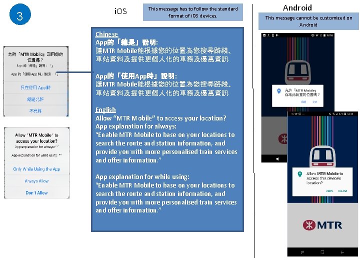 3 i. OS This message has to follow the standard format of i. OS
