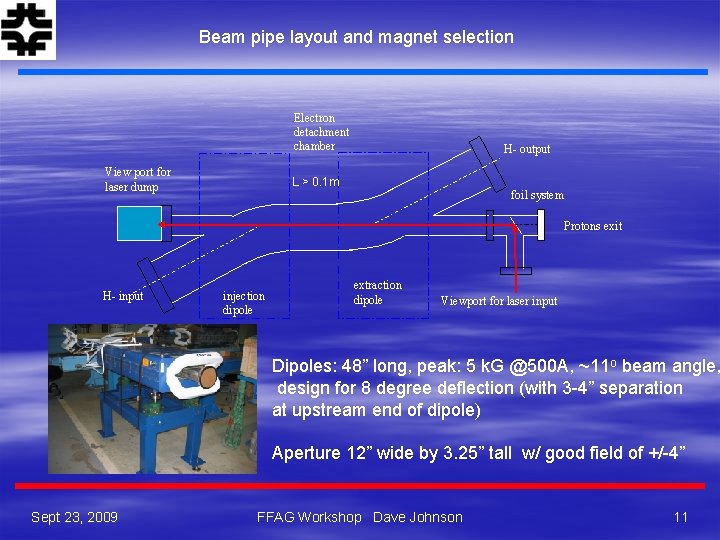 Beam pipe layout and magnet selection Electron detachment chamber View port for laser dump