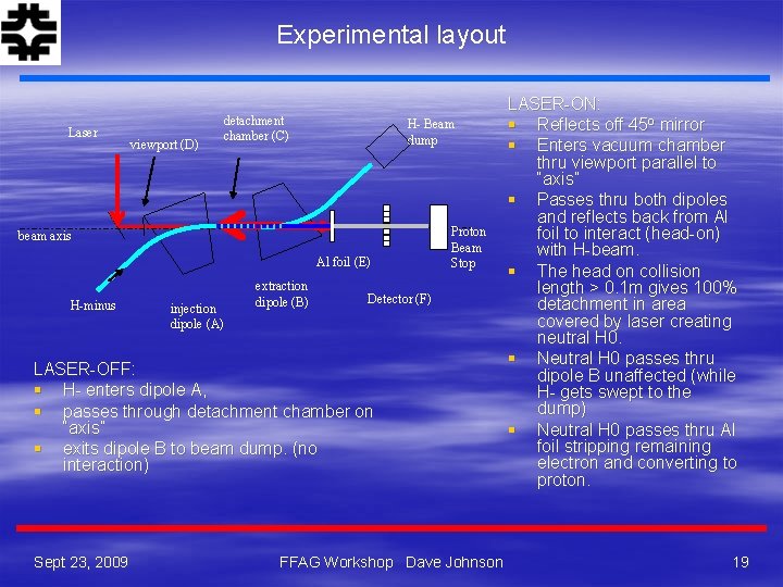 Experimental layout Laser viewport (D) detachment chamber (C) H- Beam dump beam axis Al