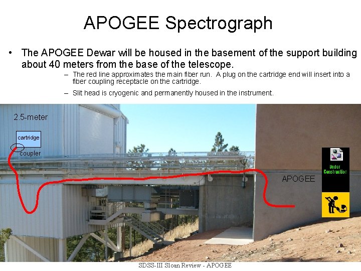 APOGEE Spectrograph • The APOGEE Dewar will be housed in the basement of the