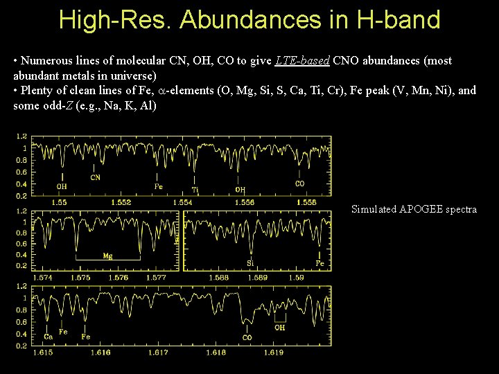 High-Res. Abundances in H-band • Numerous lines of molecular CN, OH, CO to give