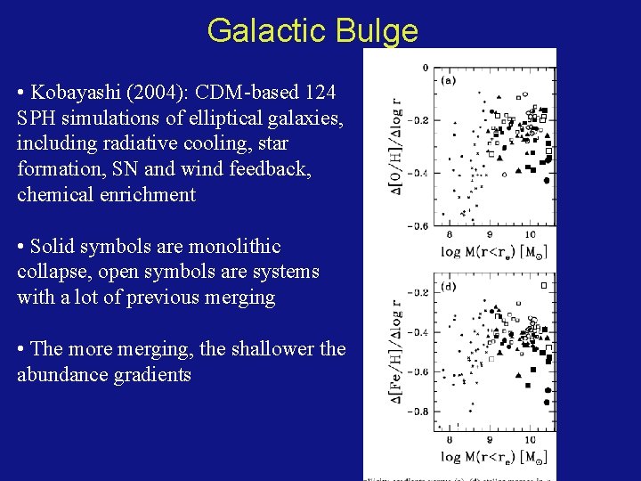 Galactic Bulge • Kobayashi (2004): CDM-based 124 SPH simulations of elliptical galaxies, including radiative