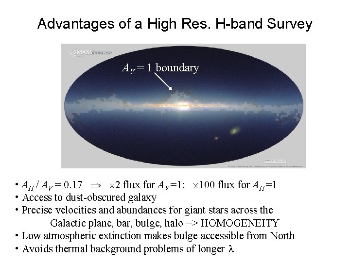 Advantages of a High Res. H-band Survey AV = 1 boundary • AH /