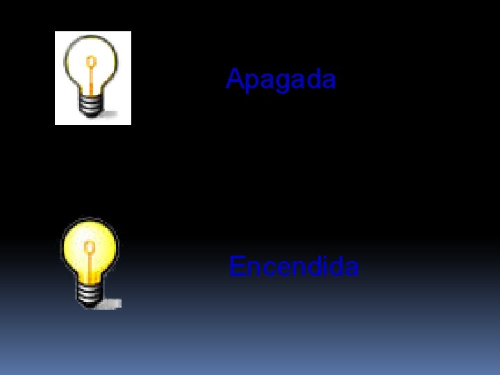 Apagada Encendida 